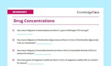 Worksheet: Drug Concentrations